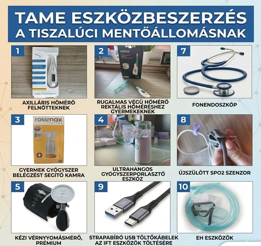 A Tiszalúc Mentőállomás számára beszerzett egészségügyi és technikai eszközök